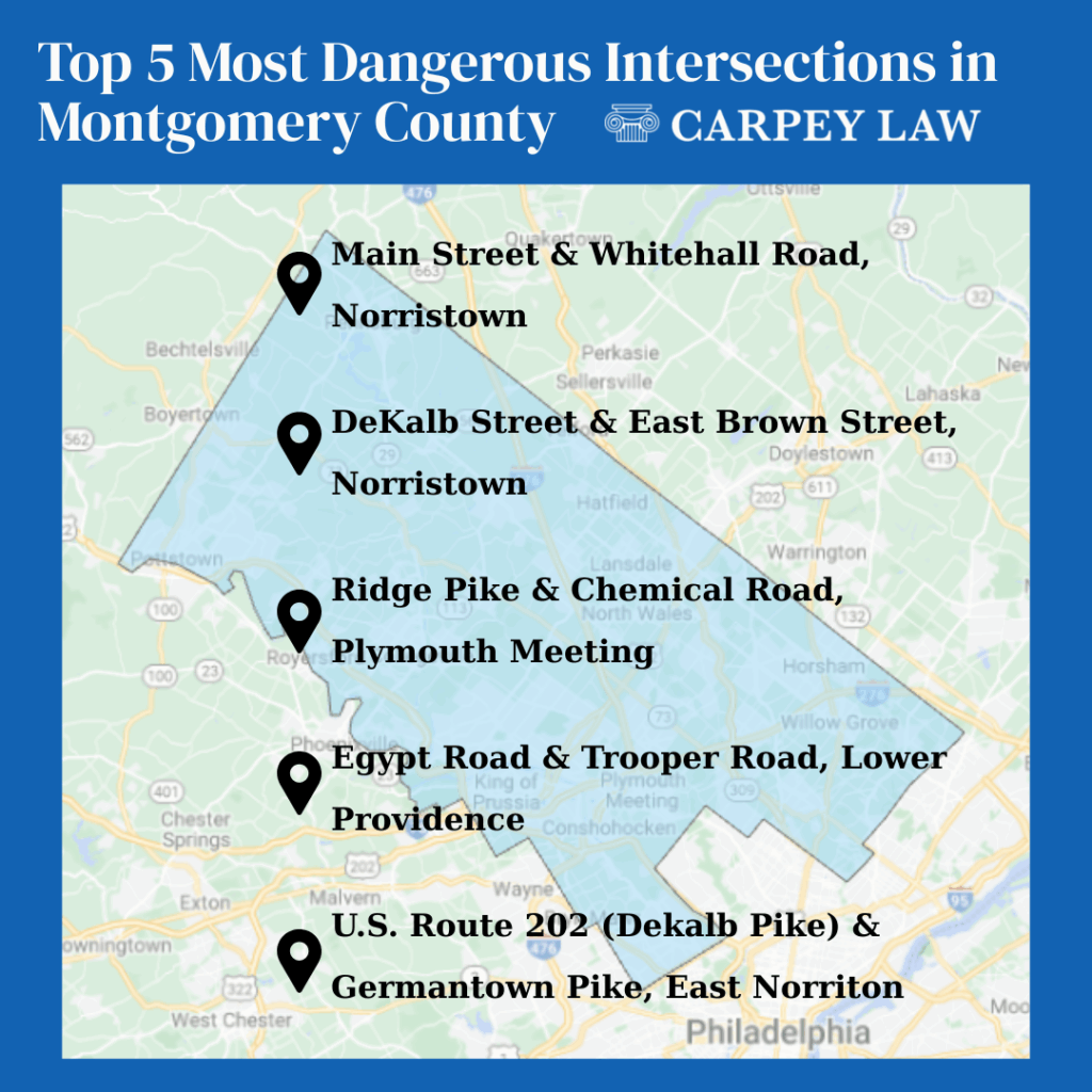 Top 5 Most Dangerous Intersections in Montgomery County, PA