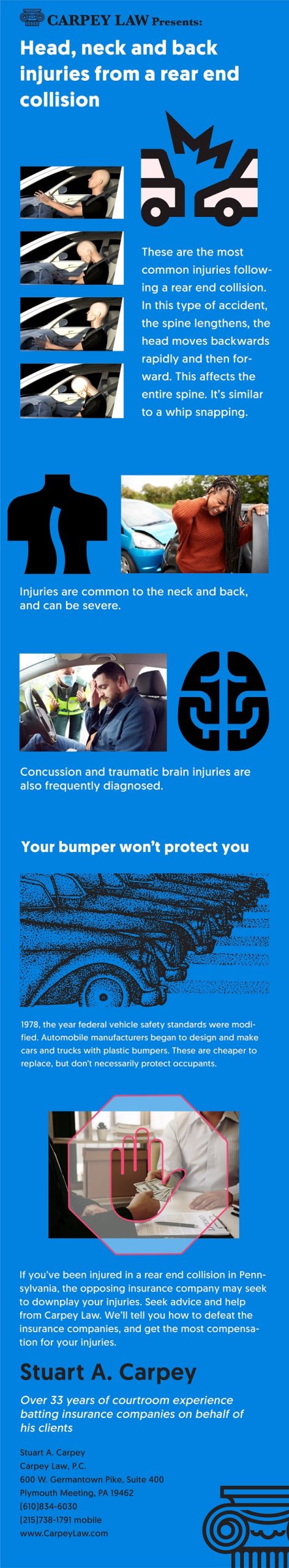 Head, neck and back injuries from a rear end collision