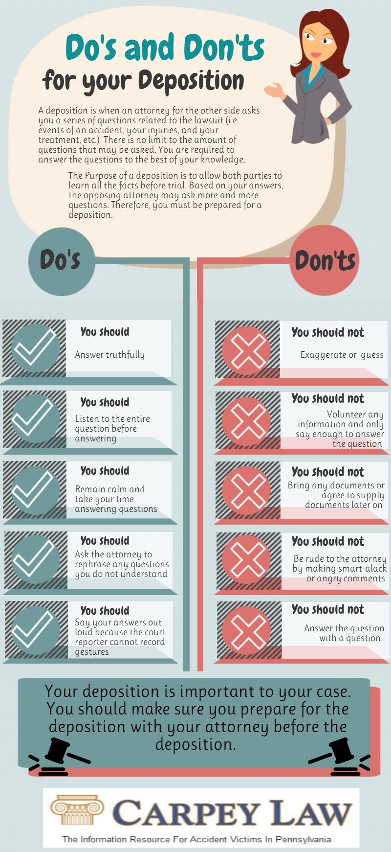 Dos' and Don'ts of a Deposition