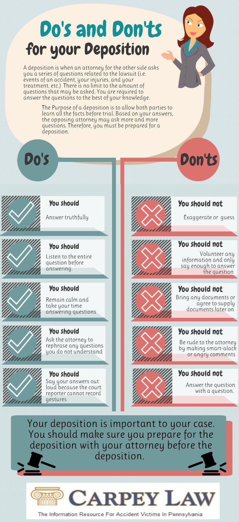 Dos' and Don'ts of a Deposition