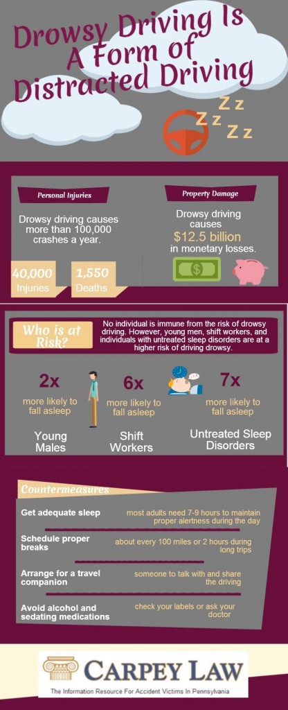 Drowsy Driving - A Type Of Distracted Driving - Statistics and Prevention - Carpey Law