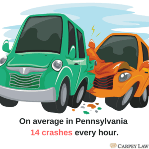 Car Accident Laws In Pennsylvania Car Accident Laws In Pennsylvania