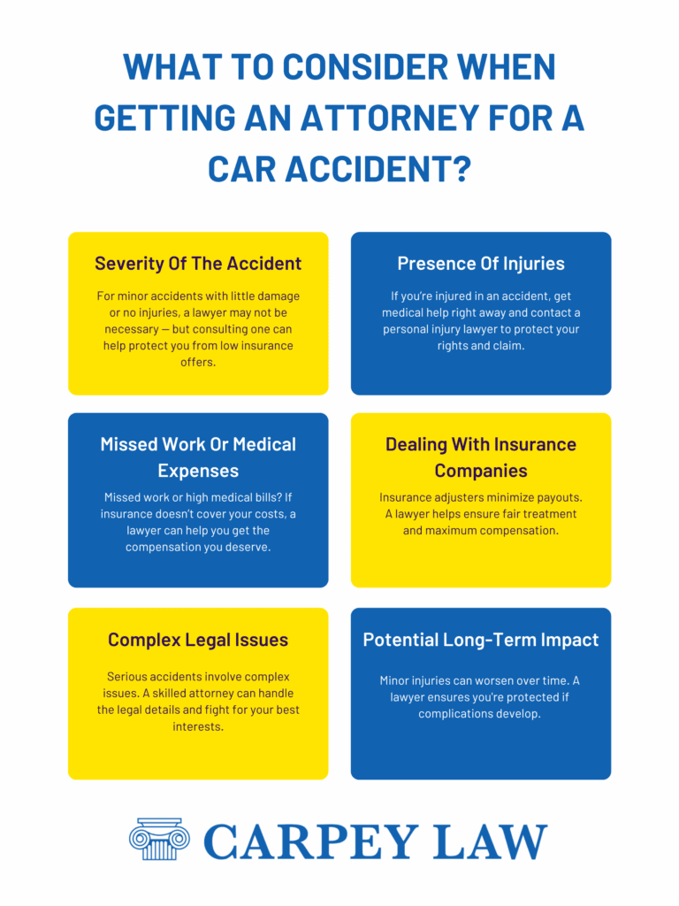 What To Consider When Getting An Attorney For A Car Accident